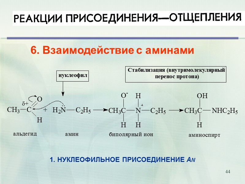44 6. Взаимодействие с аминами  1. НУКЛЕОФИЛЬНОЕ ПРИСОЕДИНЕНИЕ AN